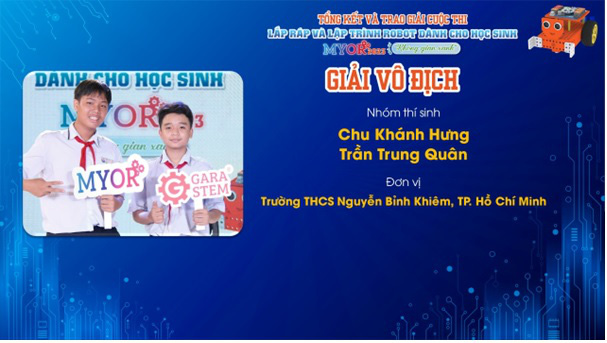 Hai bạn Khánh Hưng (trái) và Trung Quân (phải) đăng quang tại cuộc thị do Thành Đoàn tổ chức hồi tháng 05/2023