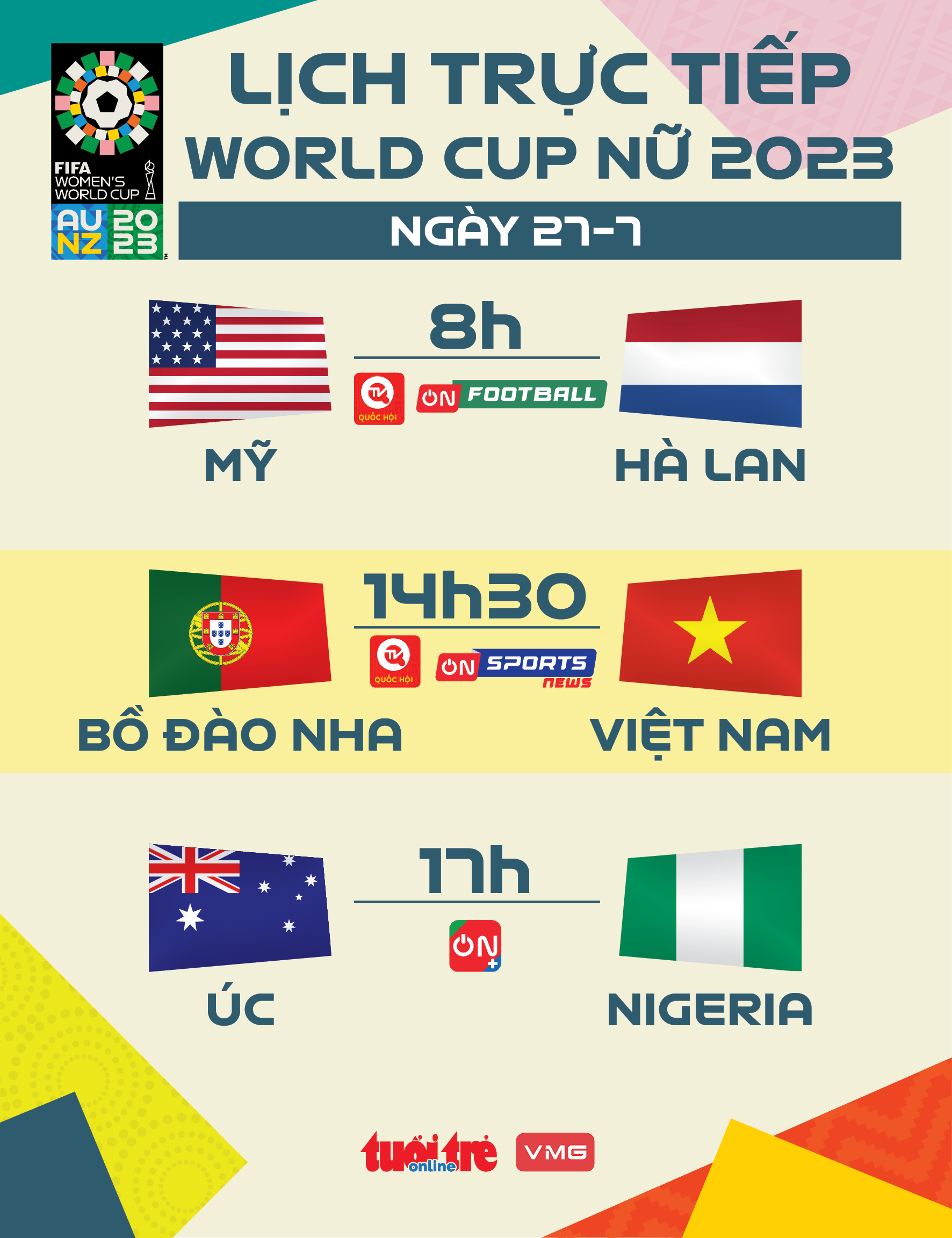 Lịch trực tiếp World Cup nữ 2023: Tuyển nữ Việt Nam gặp Bồ Đào Nha - Ảnh 1.