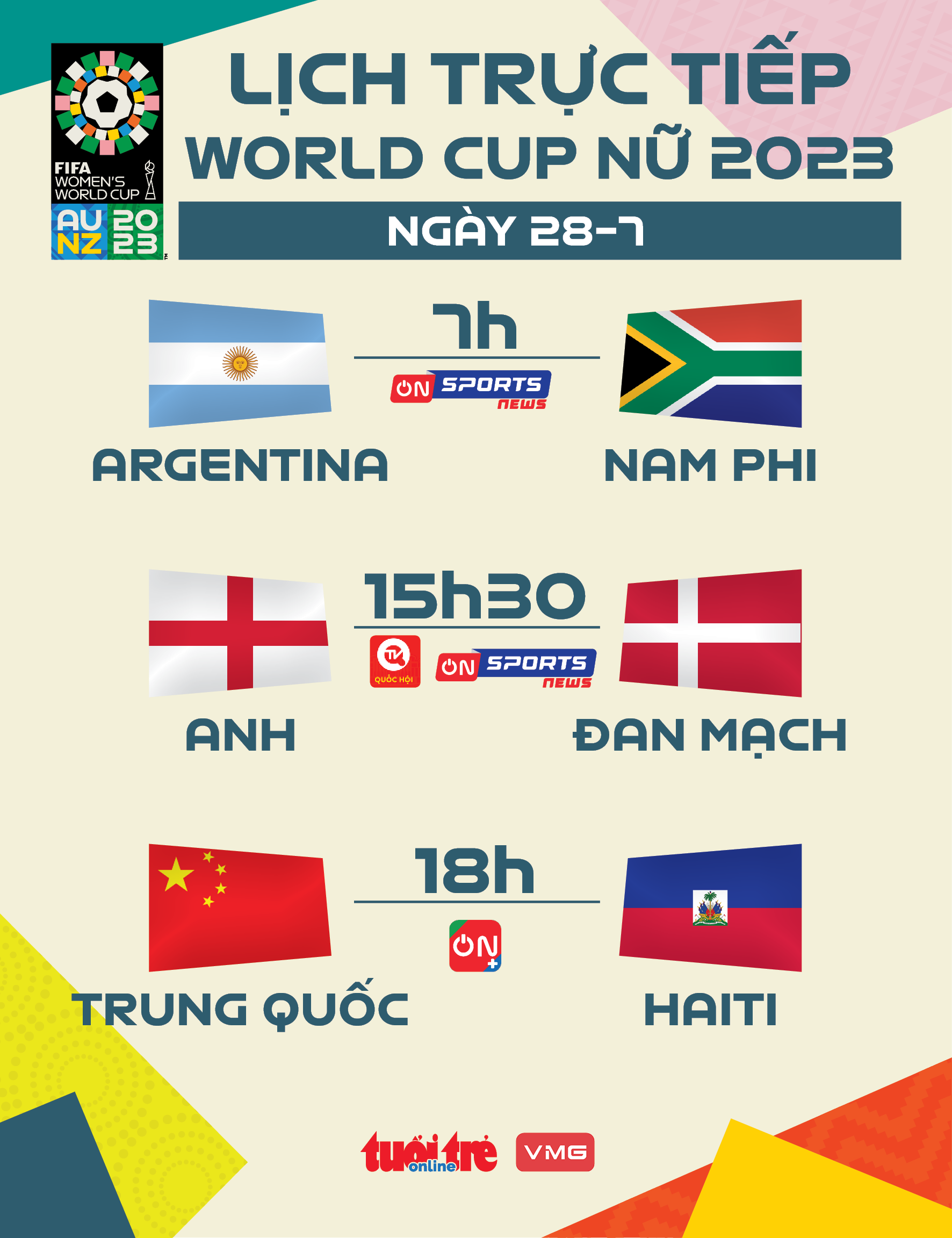 Lịch trực tiếp World Cup nữ 2023 ngày 28-7: Anh gặp Đan Mạch - Ảnh 1.