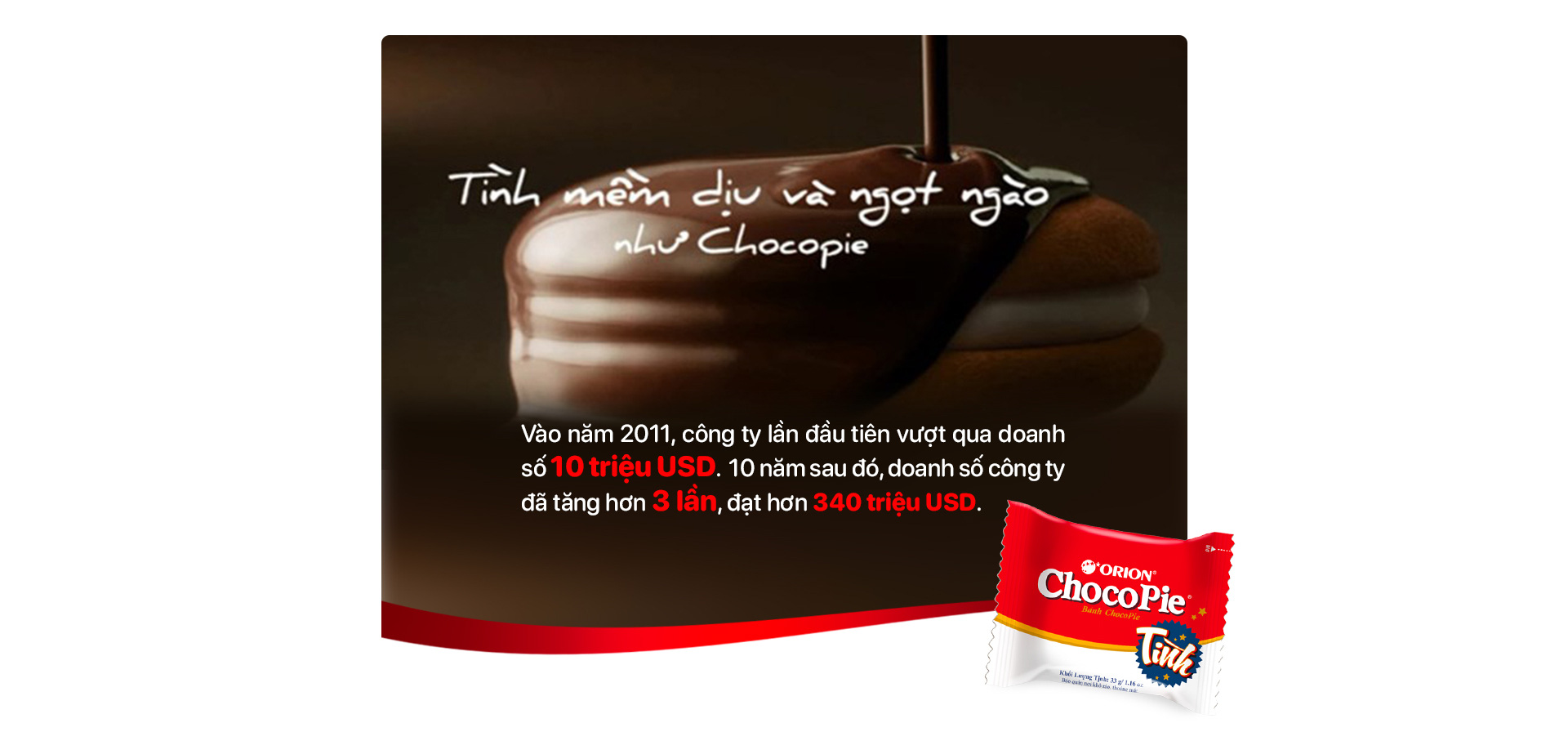 Chocopie 10 năm không tăng giá: ‘Tình’ trao Việt Nam - Ảnh 5.