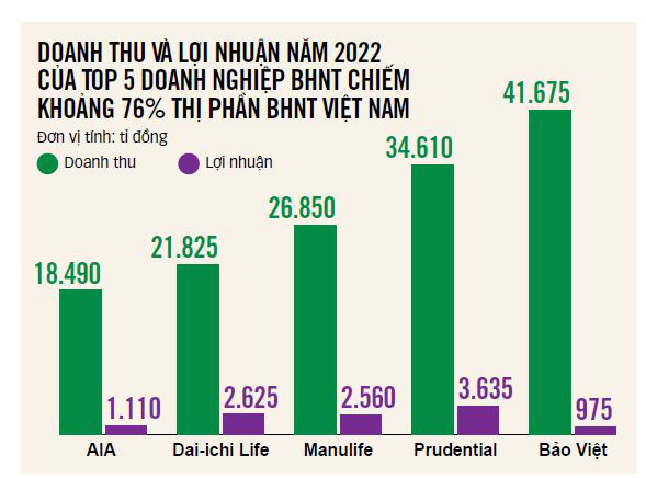 Đồ họa: T.ĐẠT