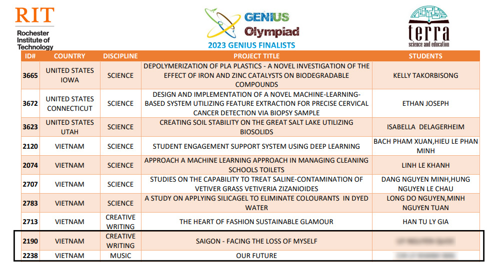 Vụ lùm xùm thi Genius Olympiad: Nữ sinh tố mình bị 'đạo văn' lên tiếng - Ảnh 4.