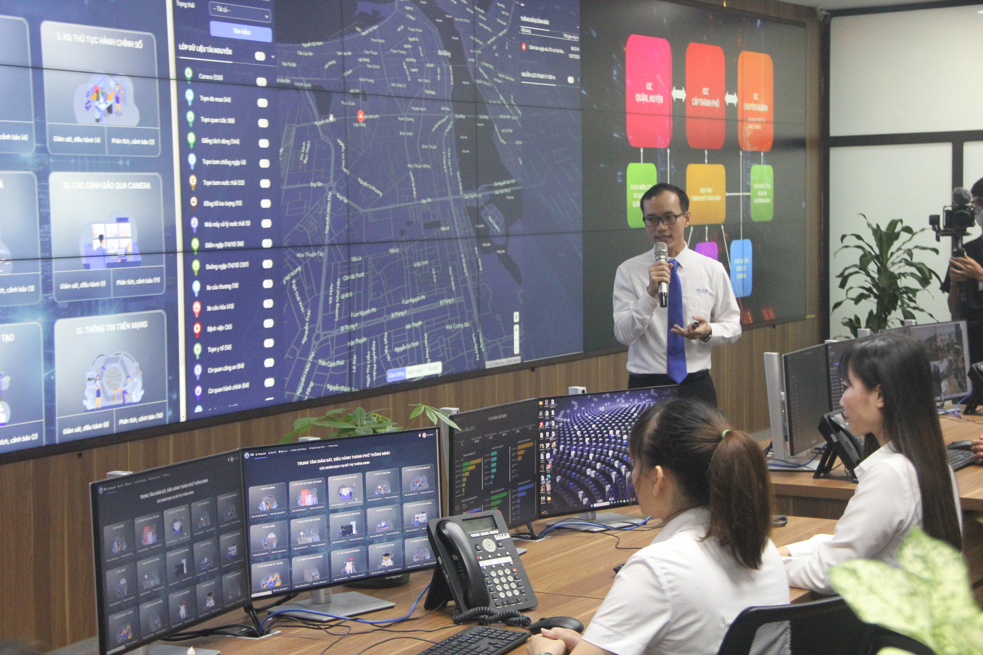 Đà Nẵng đưa vào sử dụng Trung tâm Giám sát điều hành thông minh - Ảnh 2. Trung tâm IOC cung cấp 15 dịch vụ đô thị thông minh liên quan nhiều lĩnh vực như y tế, giáo dục, giao thông, an ninh nguồn nước, phòng chống ngập lụt... - Ảnh: TRƯỜNG TRUNG