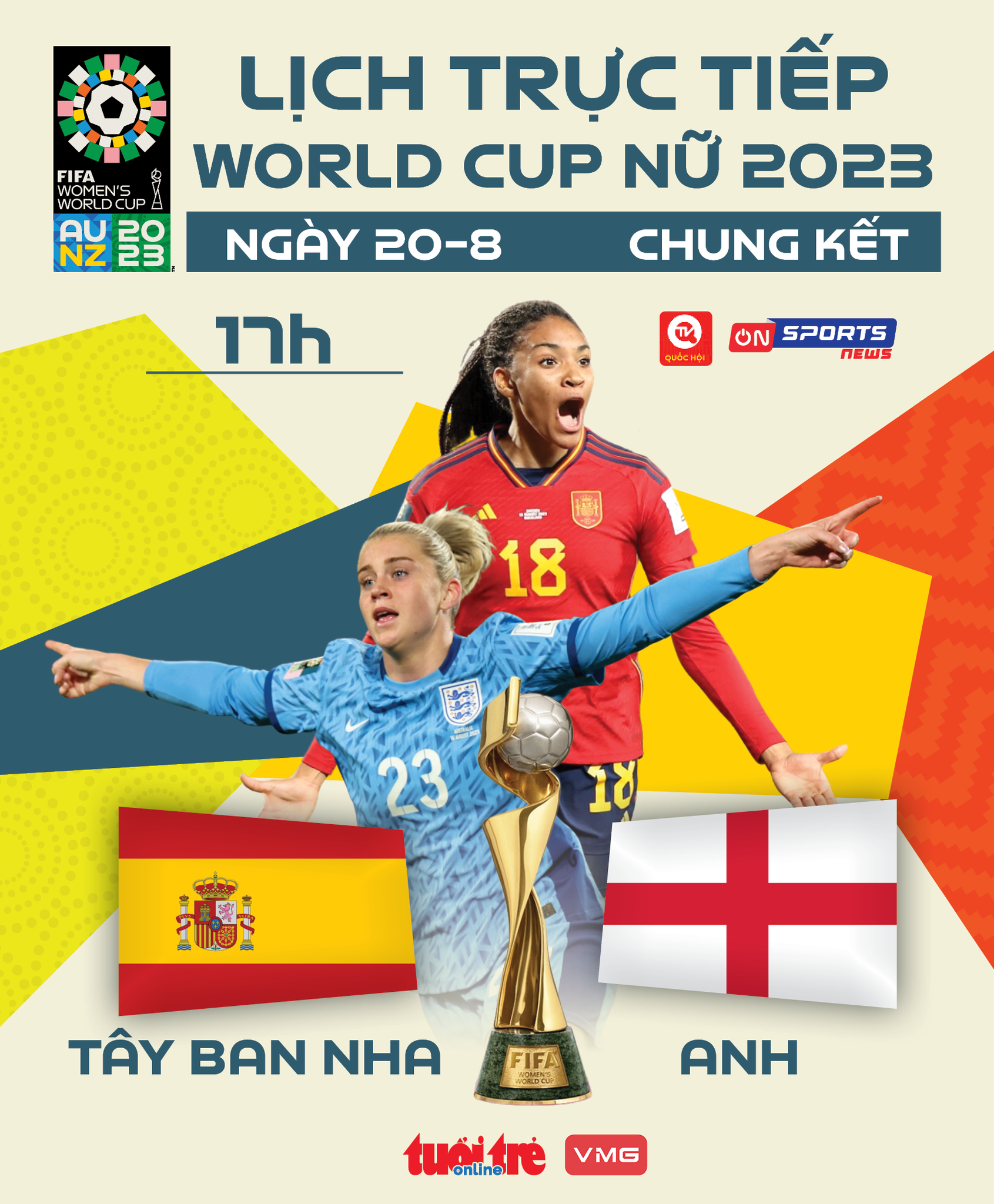 Lịch trực tiếp chung kết World Cup nữ 2023: Tây Ban Nha gặp Anh - Ảnh 1.