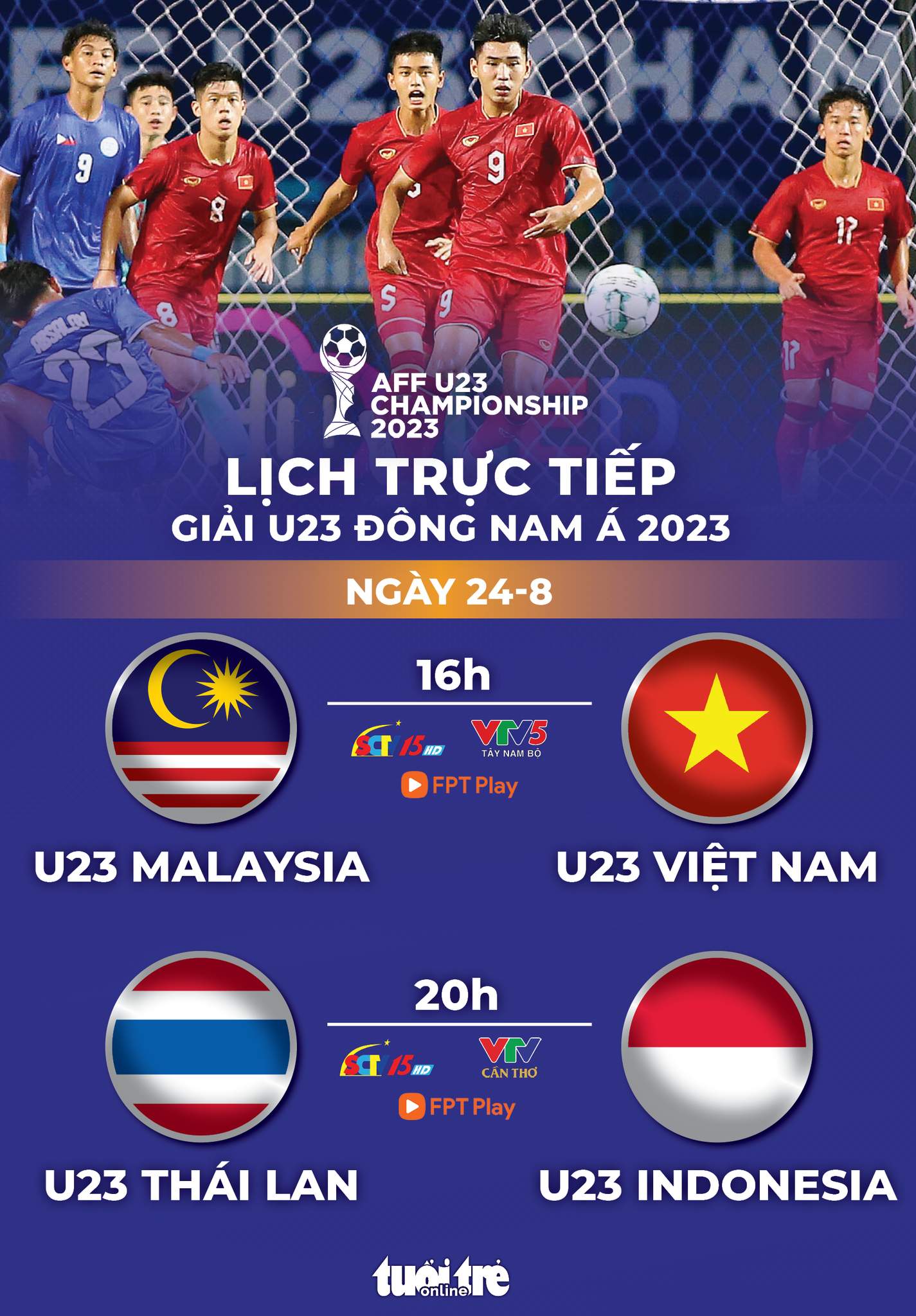 Lịch trực tiếp bán kết Giải U23 Đông Nam Á 2023: U23 Việt Nam đấu Malaysia - Ảnh 1.