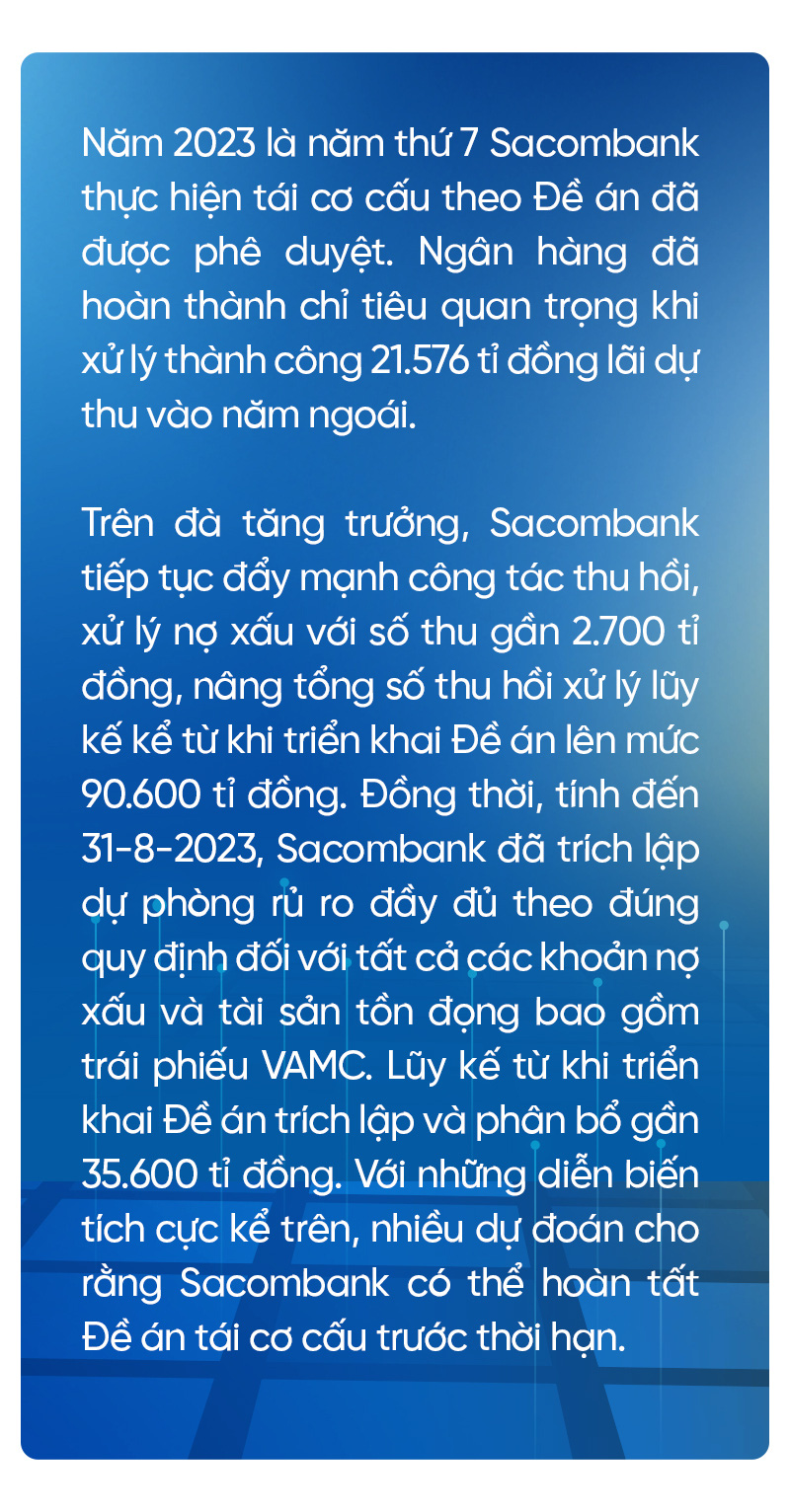 Sacombank kiên trì định hướng phát triển bền vững - Ảnh 10.