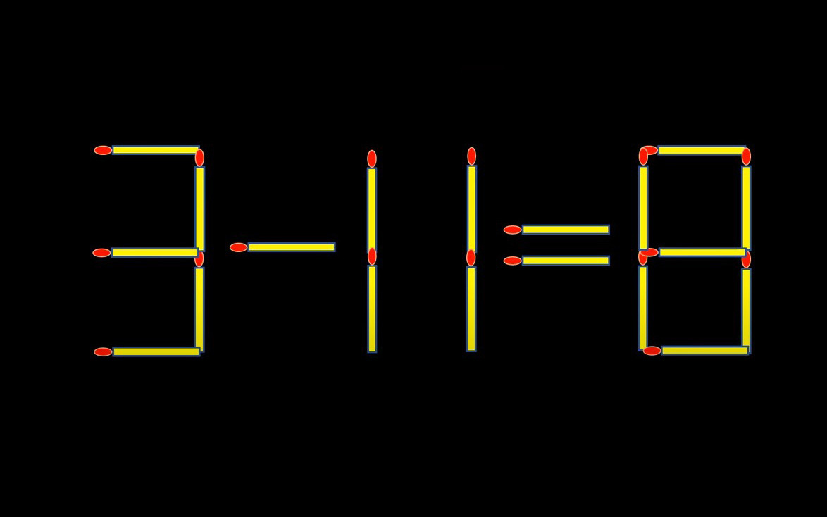 Thử tài IQ: Di chuyển một que diêm để 1-6=5 thành phép tính đúng- Ảnh 9. Thử tài IQ: Di chuyển một que diêm để 3-11=8 thành phép tính đúng