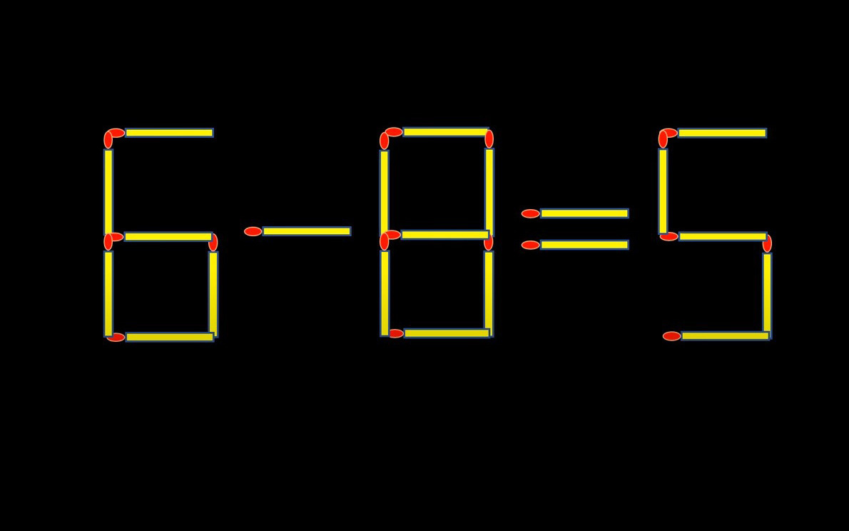 Thử tài IQ: Di chuyển một que diêm để 9x2=7+8 thành phép tính đúng- Ảnh 7. Thử tài IQ: Di chuyển một que diêm để 6-8=5 thành phép tính đúng