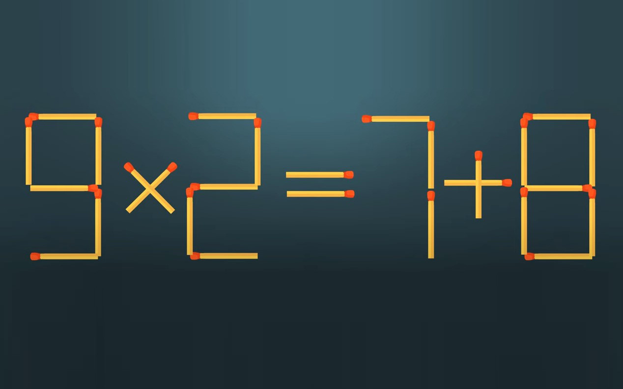 Thử tài IQ: Di chuyển một que diêm để 9x2=7+8 thành phép tính đúng