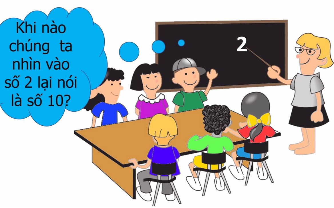 Câu đố hack não: Khi nào chúng ta nhìn vào số 2 lại nói là số 10?