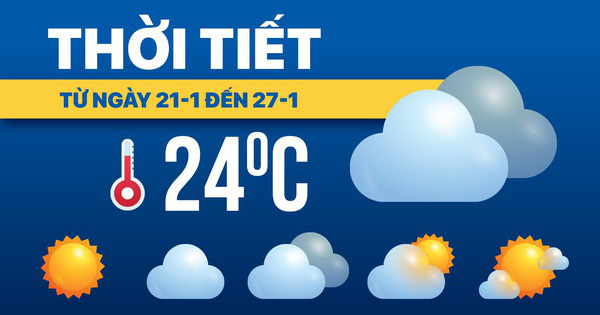 Dự báo thời tiết ngày 21 đến 27-1: Bắc Bộ giá rét, Trung Bộ mưa, Nam Bộ nắng