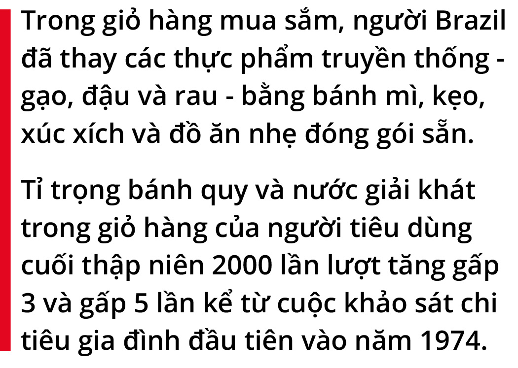 Kêu gọi giảm ăn thịt: Cuộc chiến vô vọng? - Ảnh 10.