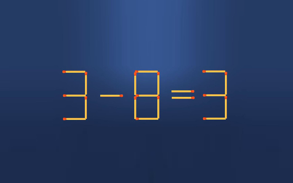 Thử tài IQ: Di chuyển một que diêm để 3-8=3 thành phép tính đúng