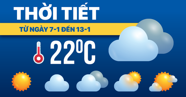 Dự báo thời tiết ngày 7 đến 13-1: Bắc Bộ rét, Nam Bộ nắng