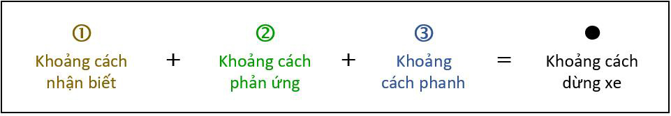 Chạy quá tốc độ: Lựa chọn chết người - Ảnh 2.