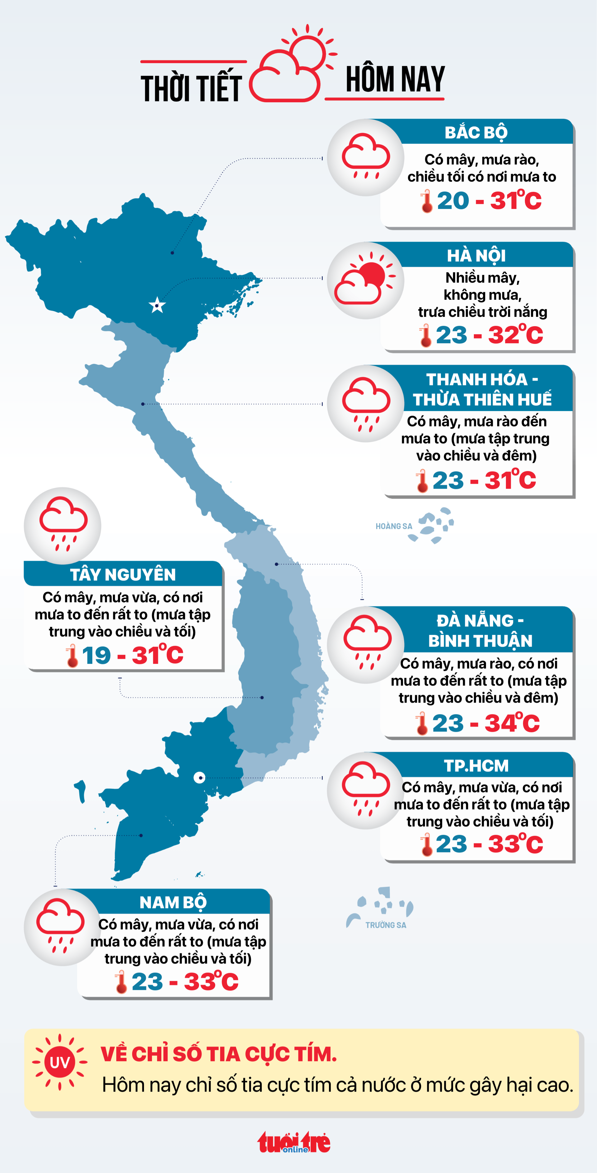 Tin tức sáng 17-10: Giá USD tại ngân hàng lại 'dậy sóng' - Ảnh 4.