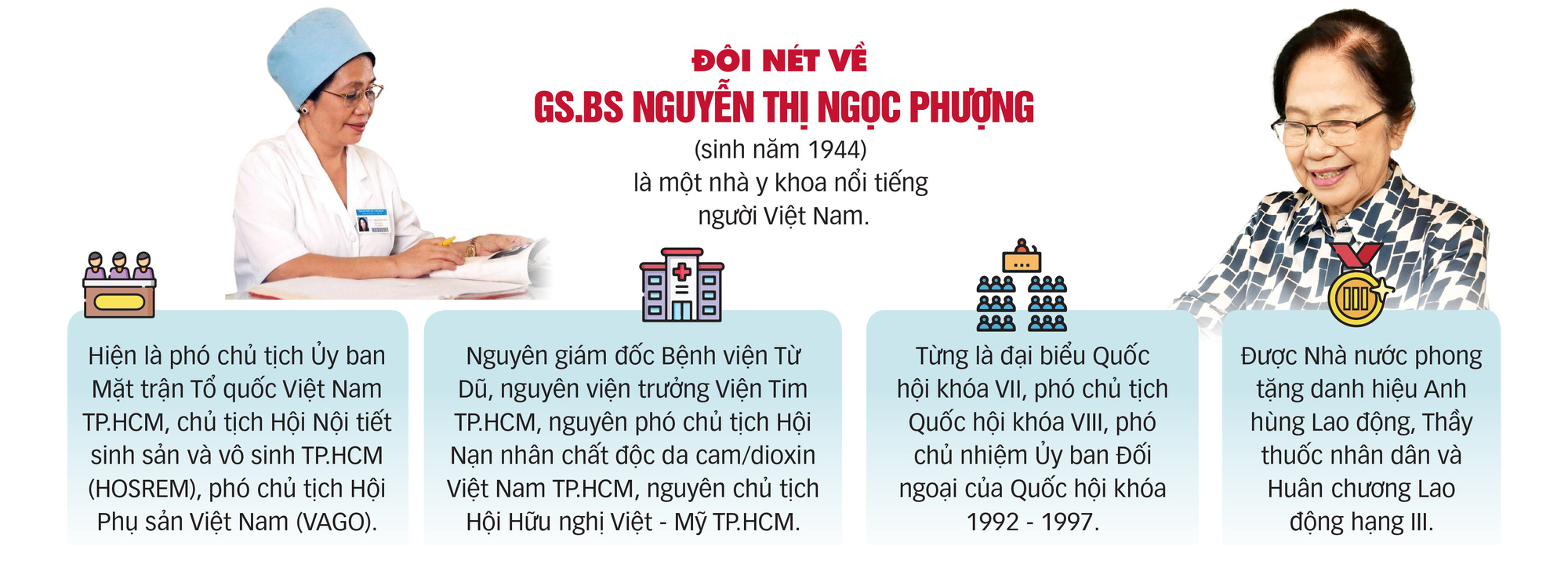 Bác sĩ Nguyễn Thị Ngọc Phượng: Người tìm ra điều bí ẩn khủng khiếp - Ảnh 1.