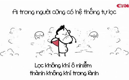 Bí kíp chống 'xẹp ví' cho mọi người - Ảnh 2.