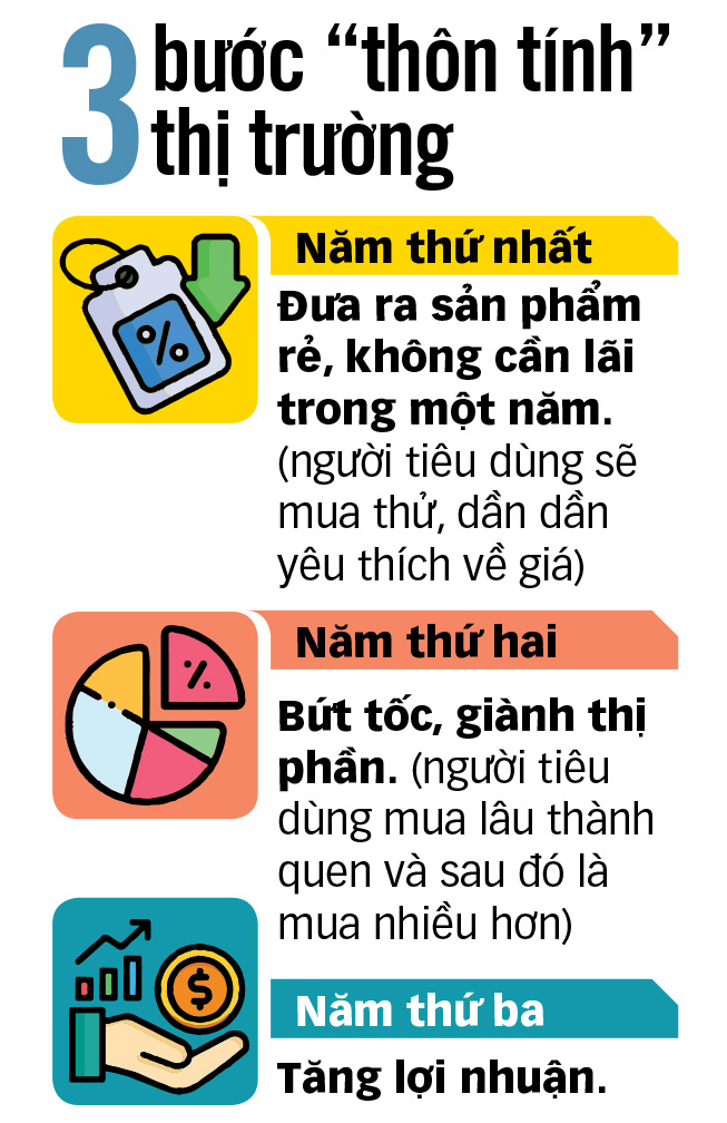 Cấm ngay sàn thương mại điện tử vi phạm! - Ảnh 4.