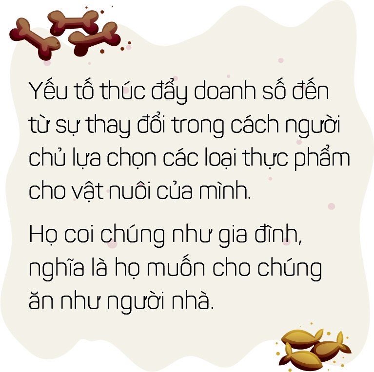 Thức ăn chó mèo: Một thành công khác của ngành tiếp thị - Ảnh 11.