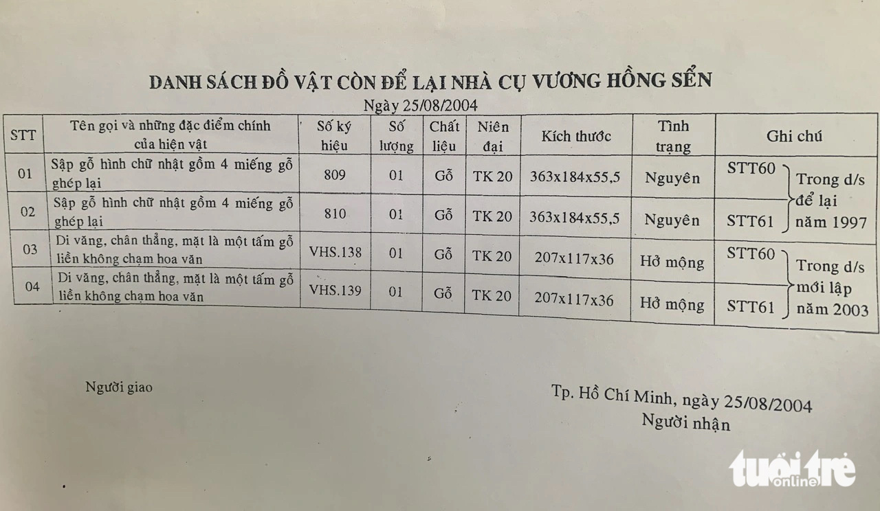 Ai phải chịu trách nhiệm vụ mất 23 tủ sách quý của học giả Vương Hồng Sển? - Ảnh 6.