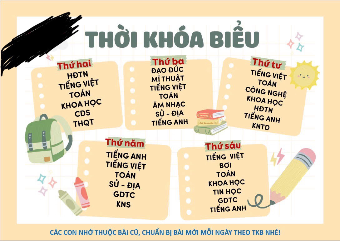 15 khoản thu trong một phiếu thu của trường tiểu học - Ảnh 3.