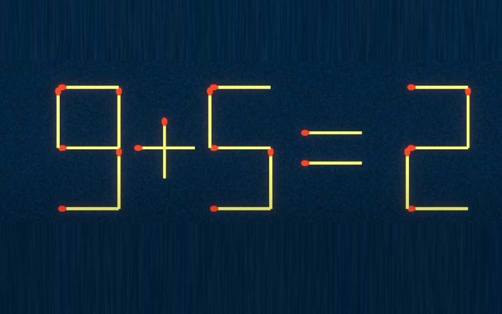 Thử tài IQ: Di chuyển một que diêm để 64/9=5 thành phép tính đúng - Ảnh 7.