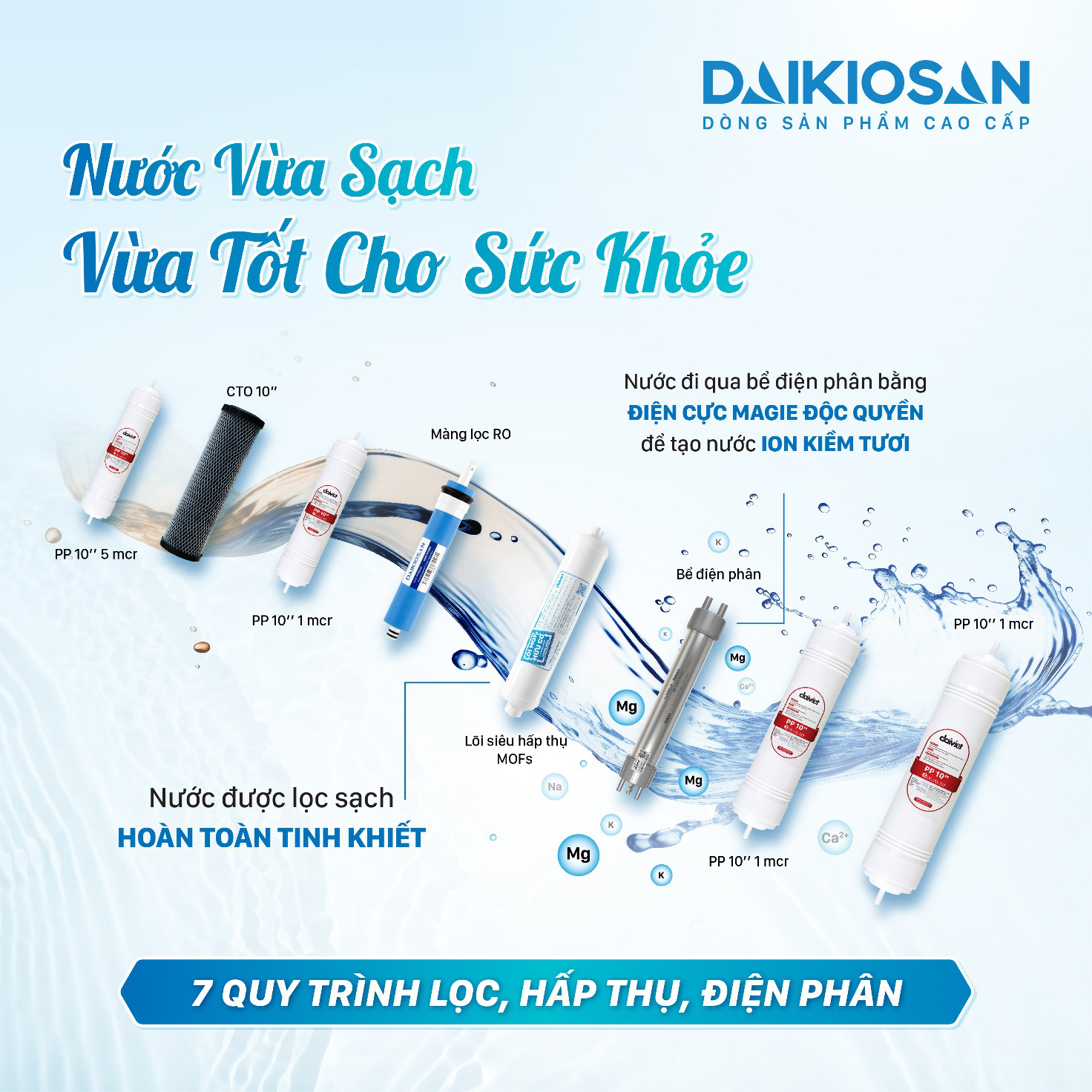 Sử dụng máy lọc nước sẽ là xu hướng trong thập kỷ tới - Ảnh 3.