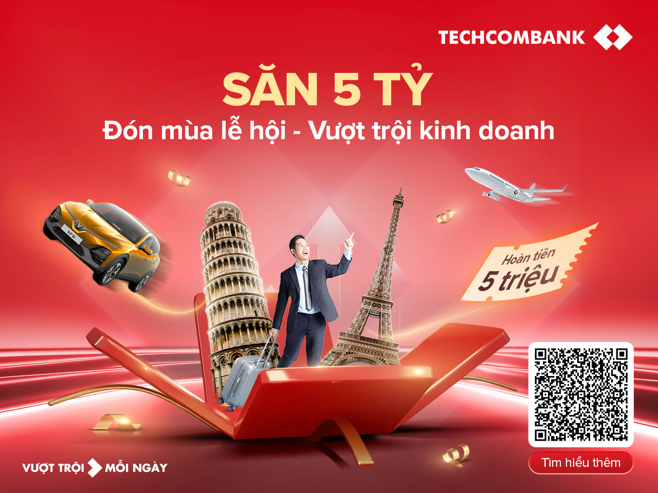 Cơ hội trúng thưởng xe ô tô VinFast khi giao dịch tại Techcombank - Ảnh 1.