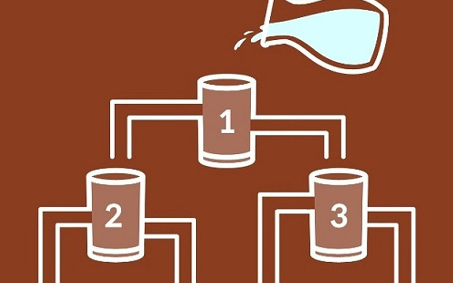 Thử tài IQ: Di chuyển một que diêm để 1-1=1 thành phép tính đúng - Ảnh 8.