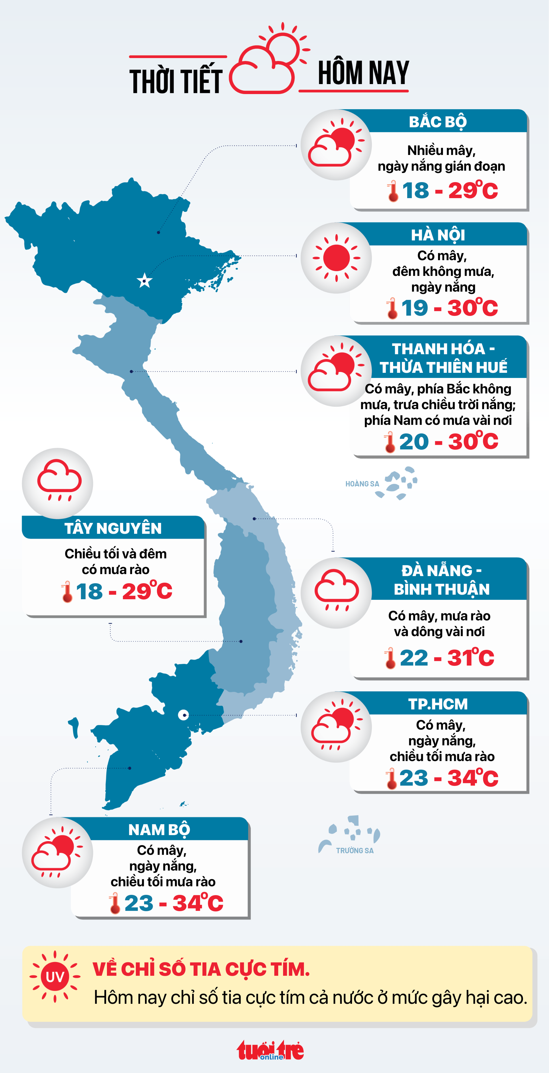 Tin tức sáng 8-11: TP.HCM phát hiện hơn 17.700 phương tiện giao thông vi phạm an toàn kỹ thuật - Ảnh 4.