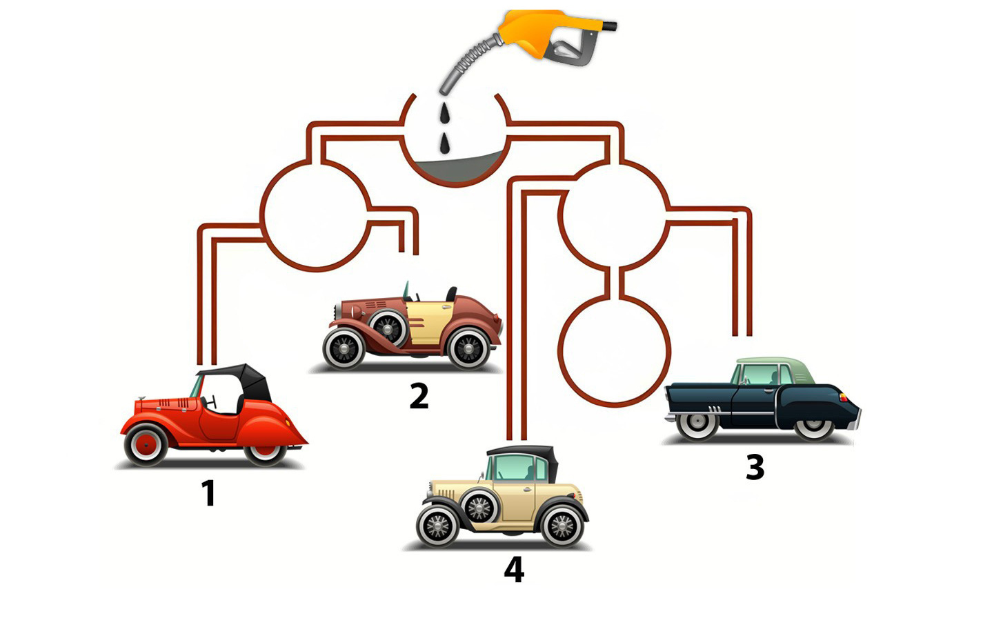 Ly cà phê nào sẽ đầy trước tiên? - Ảnh 4.