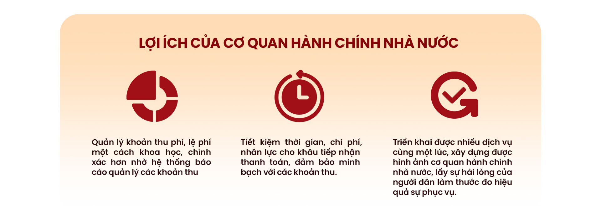 Thanh toán dịch vụ công trực tuyến trên ứng dụng VNeID - Ảnh 13.