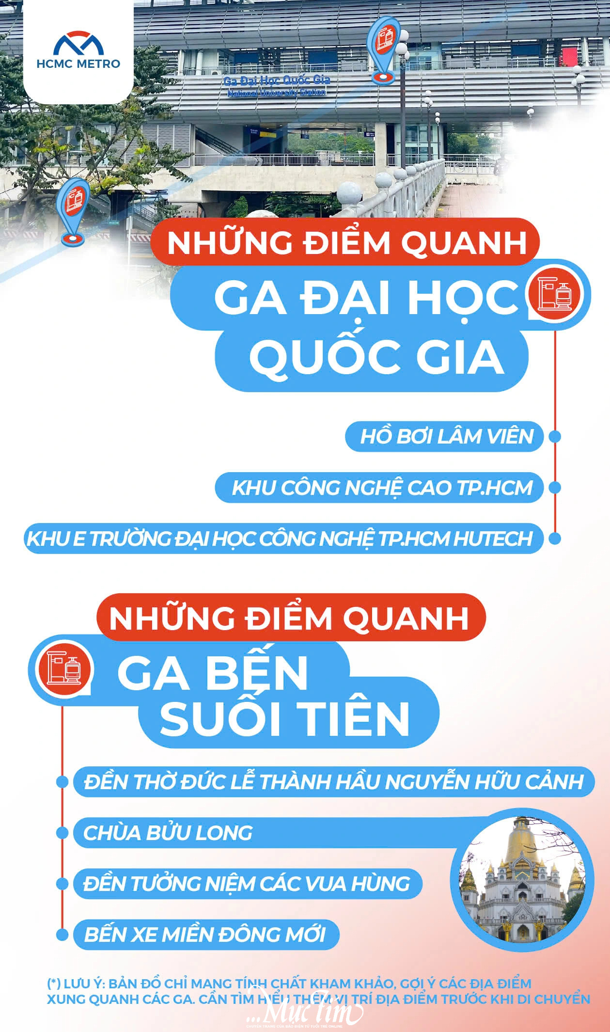 'Nằm lòng' những điểm đến xung quanh ga metro số 1- Ảnh 8.