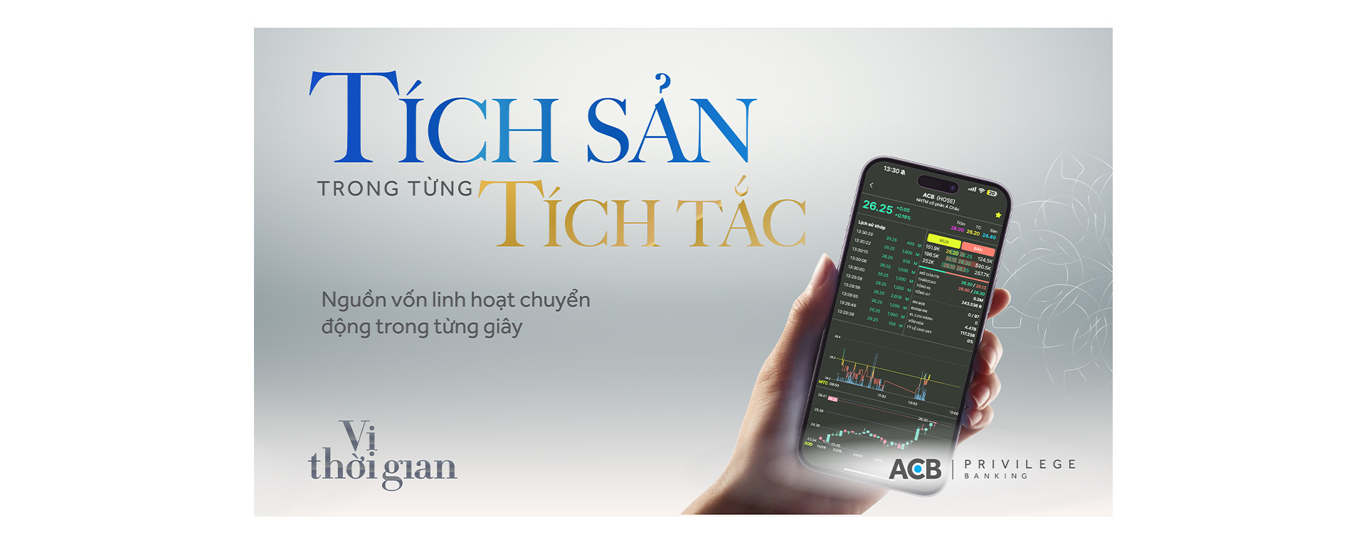 Sự đột phá của ngân hàng ưu tiên ACB - Ảnh 11.