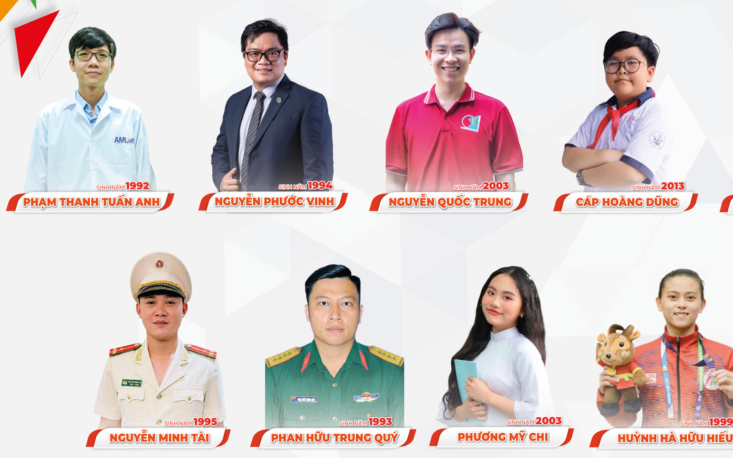 15 Công dân trẻ tiêu biểu TP.HCM 2024 - Ảnh 2.