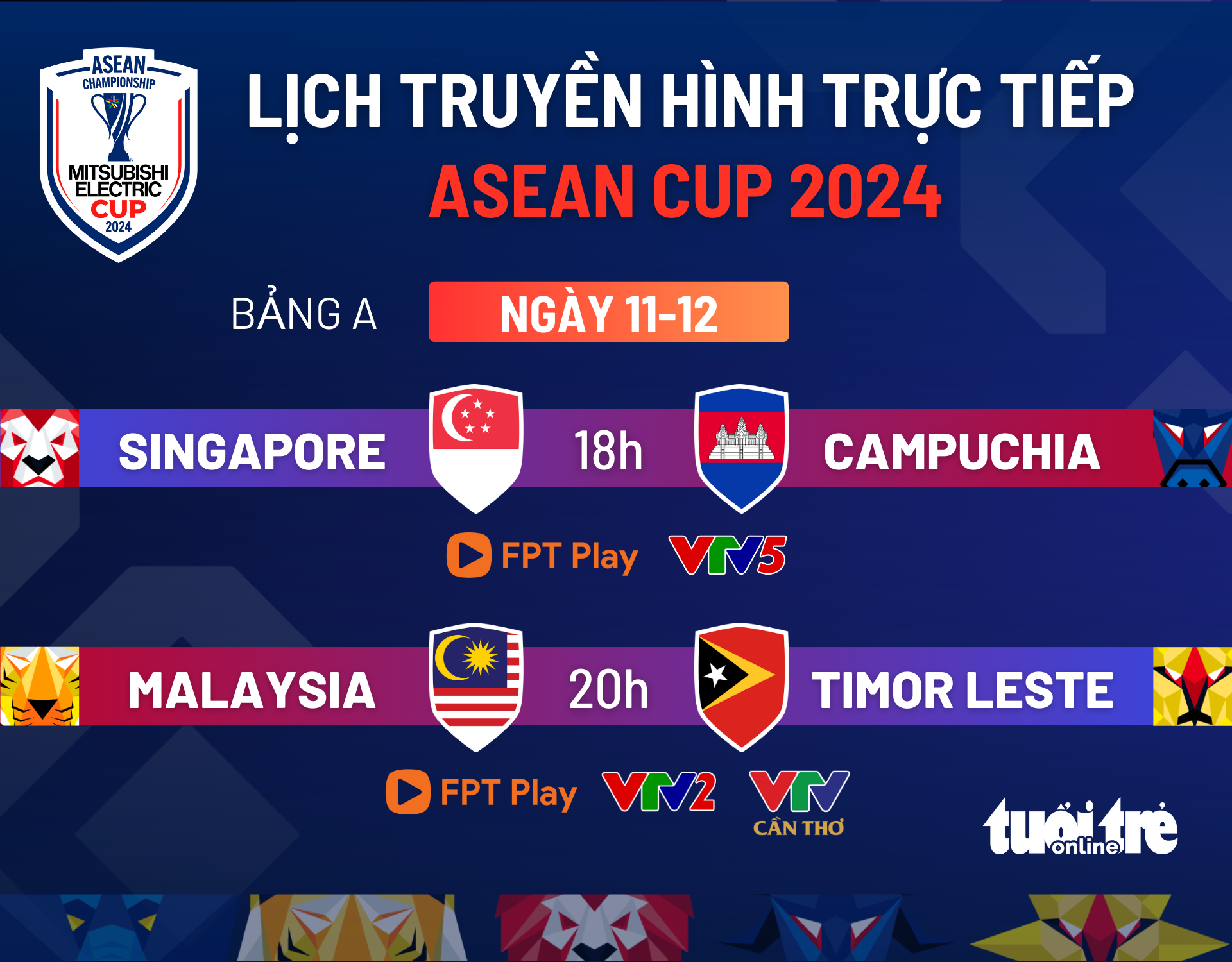 Lịch thi đấu ASEAN Cup 2024 ngày 11-12 - Tuổi Trẻ Online