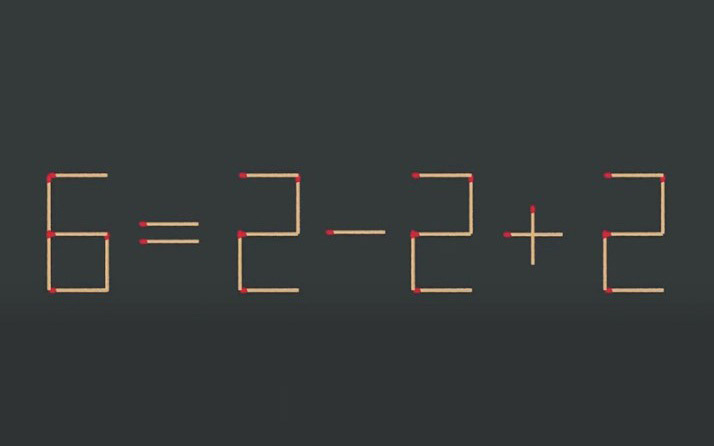 Thử tài IQ: Di chuyển một que diêm để 6=2-2+2 thành phép tính đúng