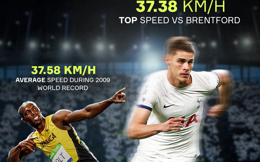 Cầu thủ chạy nhanh nhất Ngoại hạng Anh đạt tốc độ gần 38km/h