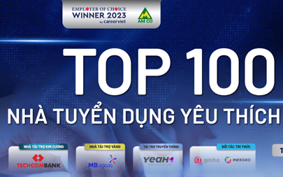 CareerViet công bố phiên bản quốc tế mới cho Talent Solution - ATS- Ảnh 4. CareerViet công bố Top Employer of Choice và vinh danh Nhà tuyển dụng yêu thích 2023