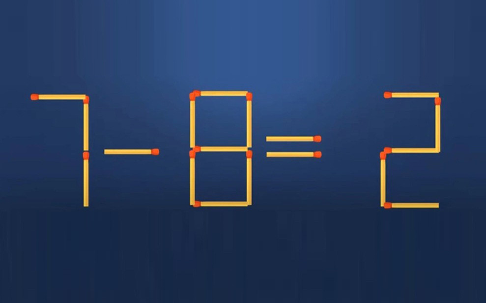 Thử tài IQ: Di chuyển một que diêm để 7-8=2 thành phép tính đúng
