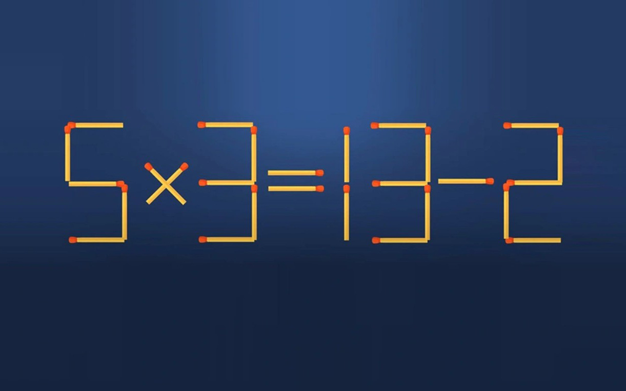 Thử tài IQ: Di chuyển một que diêm để 5x3=13-2 thành phép tính đúng