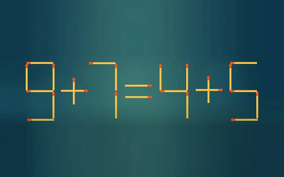 Thử tài IQ: Di chuyển một que diêm để 9+7=4+5 thành phép tính đúng