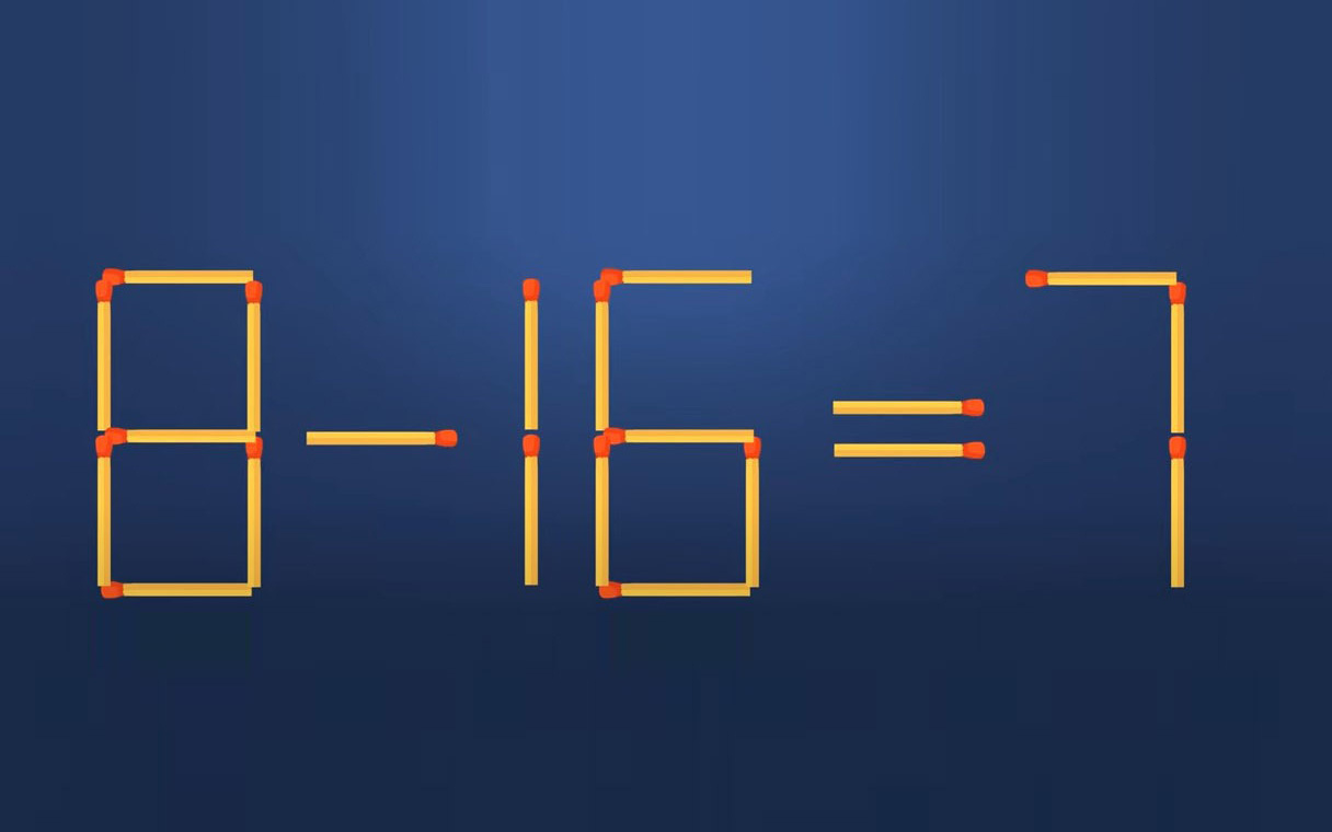 Thử tài IQ: Di chuyển một que diêm để 8-16=7 thành phép tính đúng