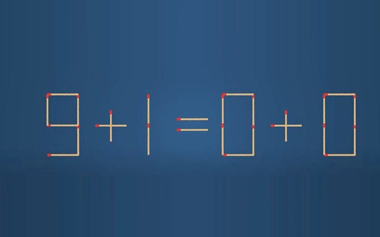 Thử tài IQ: Di chuyển một que diêm để 9+1=0+0 thành phép tính đúng