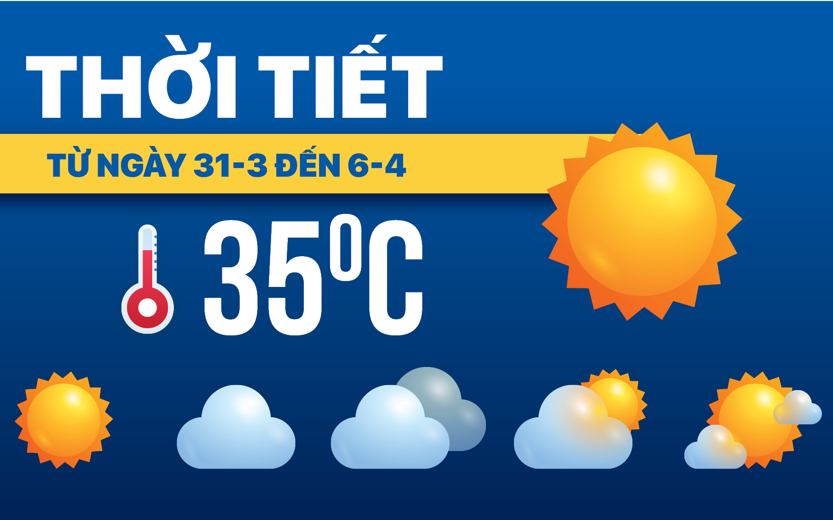 Thời tiết hôm nay 6-4: Nam Bộ, Tây Nguyên, Tây Bắc nắng nóng, khô cằn- Ảnh 4. Dự báo thời tiết từ 31-3 đến 6-4: Khắp nơi nắng nóng gay gắt