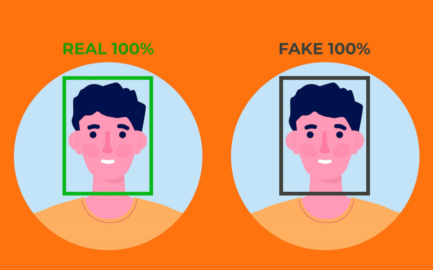 Telegram tăng trưởng mạnh ở Hàn Quốc, lo ngại tội phạm deepfake bùng nổ - Ảnh 2.
