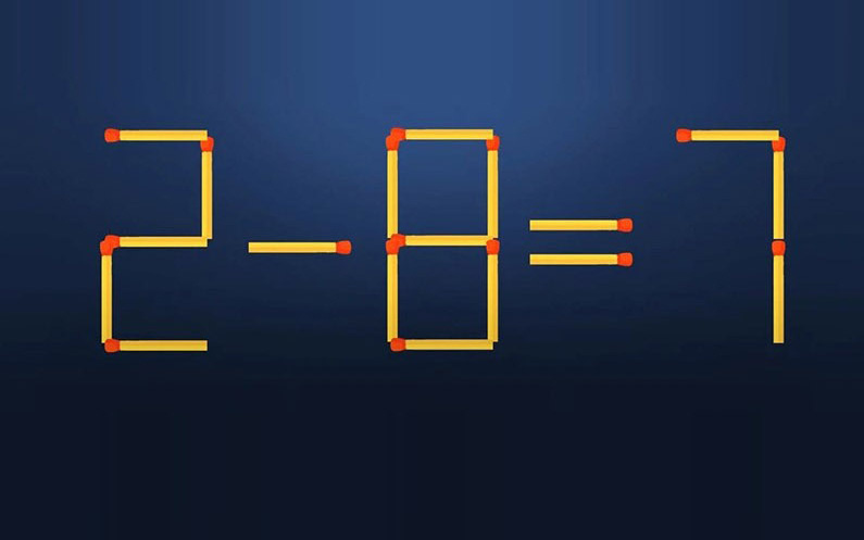Thử tài IQ: Di chuyển một que diêm để 2-8=7 thành phép tính đúng