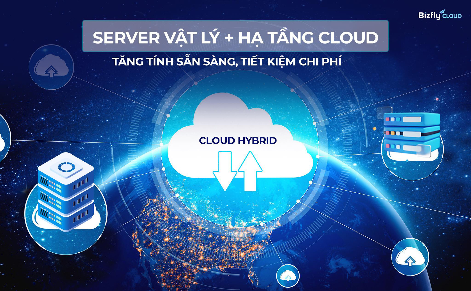 Server kết hợp Cloud giúp tối ưu chi phí, vận hành- Ảnh 1.