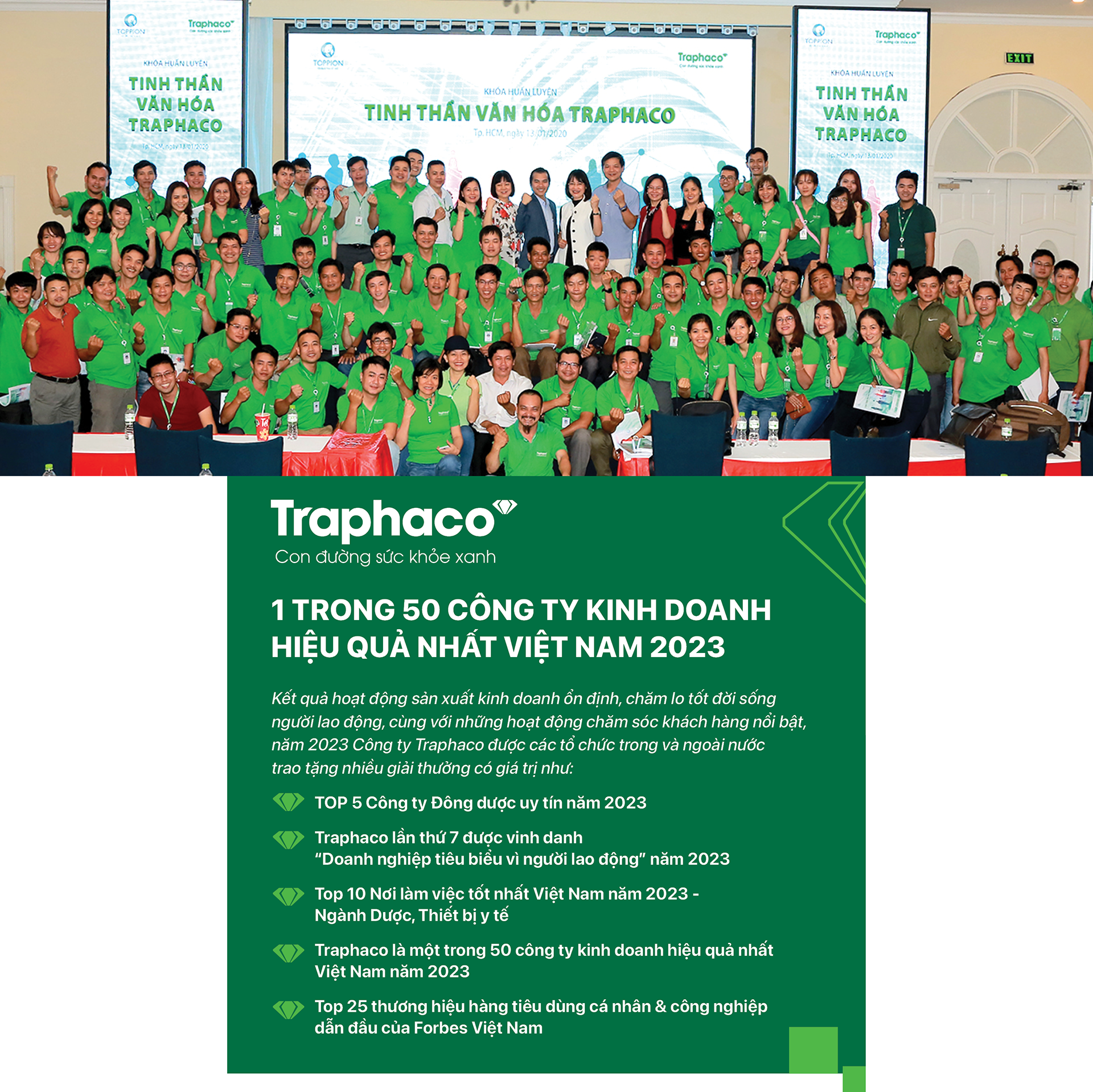 Nhà sản xuất dược phẩm hàng đầu Traphaco: Vượt qua khó khăn, bước sang 2024 với nhiều cơ hội - Ảnh 13.